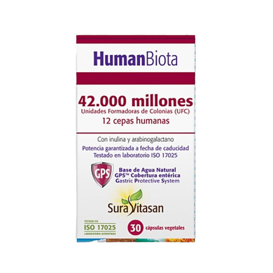 HumanBiota 42.000 milhoes de UFC 12 estirpes Humanas 30 cap. SURAVITASAN